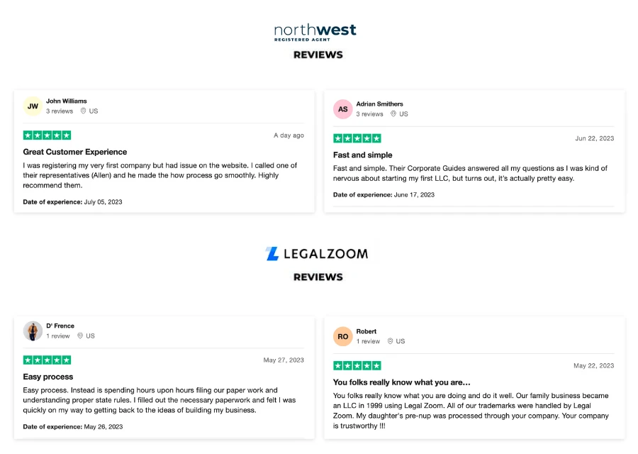 Northwest Registered Agent vs. LegalZoom Reviews