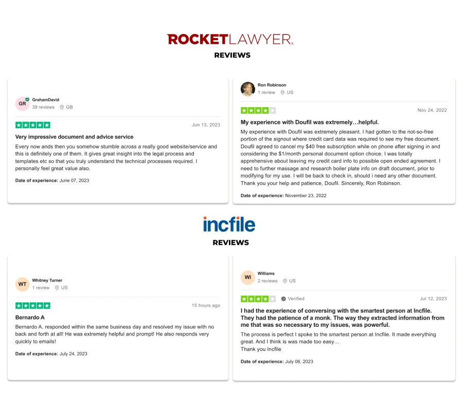 Venture Smarter | Rocket Lawyer vs Bizee (2024 Comparison) Customer Reviews for RocketLawyer and IncFile