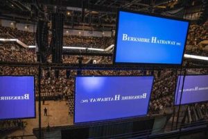 Venture Smarter | Warren Buffett at 94: Leading Berkshire Hathaway to Unprecedented Heights Berkshire Hathaway name on screens